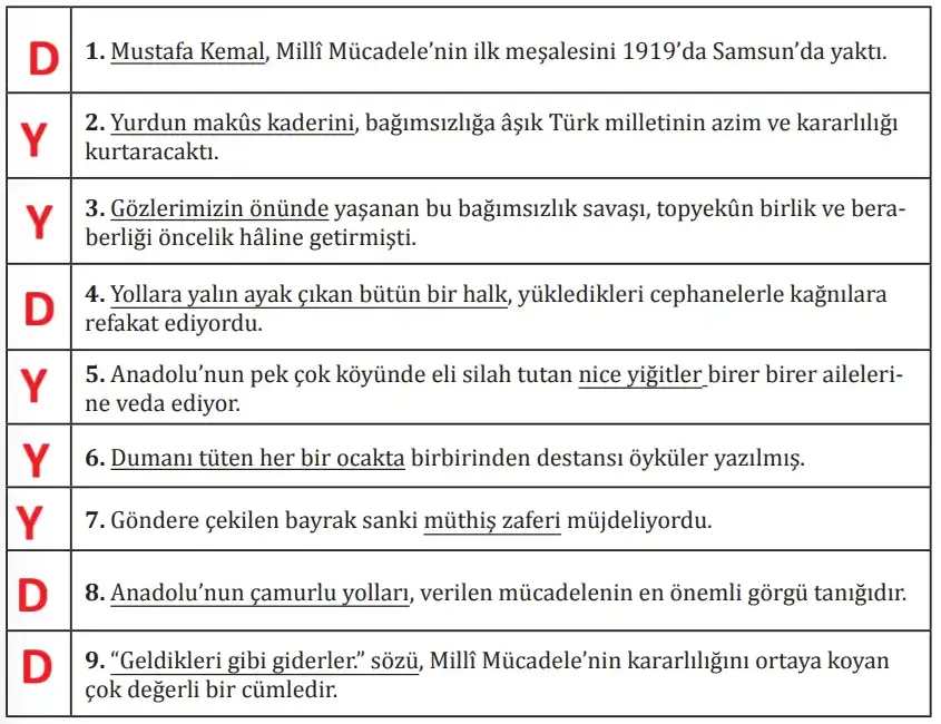 8. Sınıf Türkçe Ders Kitabı Sayfa 42-44-45-46. Cevapları MEB Yayınları 3 8. Sınıf Türkçe Ders Kitabı Sayfa 46 Cevapları MEB Yayınları