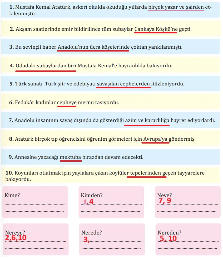 8. Sınıf Türkçe Ders Kitabı Sayfa 55 Cevapları MEB Yayınları