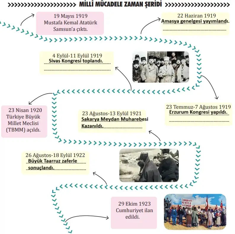 8. Sınıf Türkçe Ders Kitabı Sayfa 53-54-55-56. Cevapları MEB Yayınları 3 8. Sınıf Türkçe Ders Kitabı Sayfa 56 Cevapları MEB Yayınları