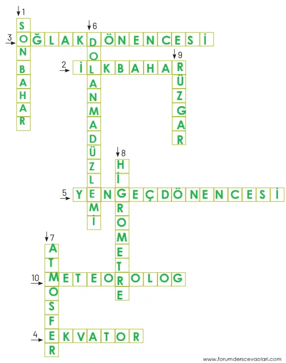 8. Sınıf Fen Bilimleri Ders Kitabı Sayfa 39-40-41. Cevapları Hecce Yayıncılık 4 8. Sınıf Fen Bilimleri Ders Kitabı Sayfa 41 Cevapları