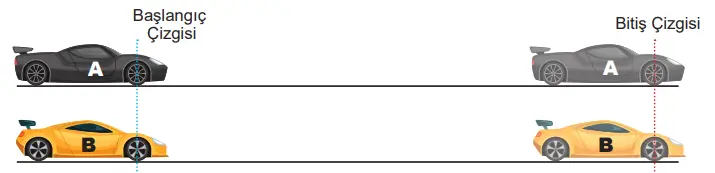8. Sınıf Matematik Ders Kitabı Sayfa 31 Cevapları MEB Yayınları