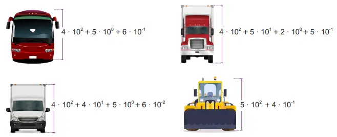 8. Sınıf Matematik Ders Kitabı Sayfa 51 Cevapları MEB Yayınları