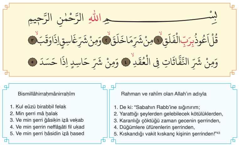 6. Sınıf Din Kültürü Ders Kitabı Sayfa 31-32-33-34. Cevapları MEB Yayınları