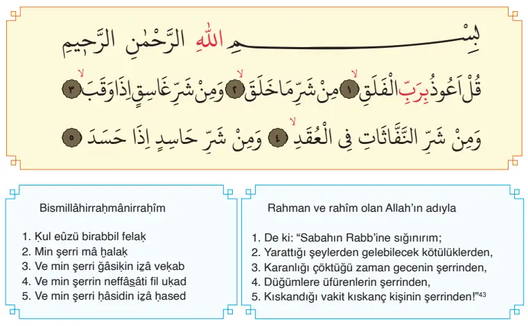 6. Sınıf Din Kültürü Ders Kitabı Sayfa 31-32-33-34. Cevapları MEB Yayınları