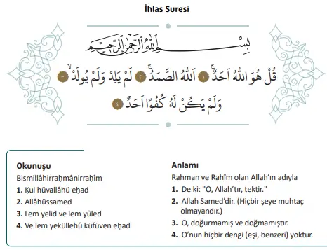 5. Sınıf Din Kültürü Ders Kitabı Sayfa 42-44-45-46-47-48 Cevapları MEB Yayınları