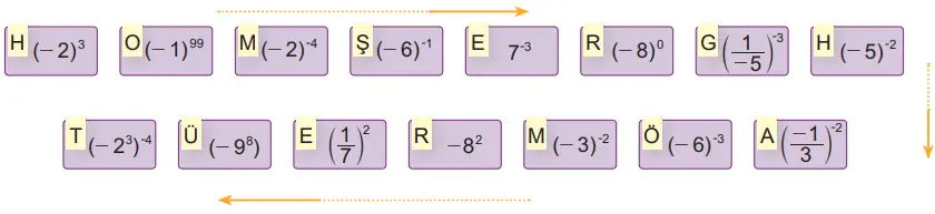 8. Sınıf Matematik Ders Kitabı Sayfa 33-35-38-41. Cevapları MEB Yayınları 4 Sıra Sizde 3