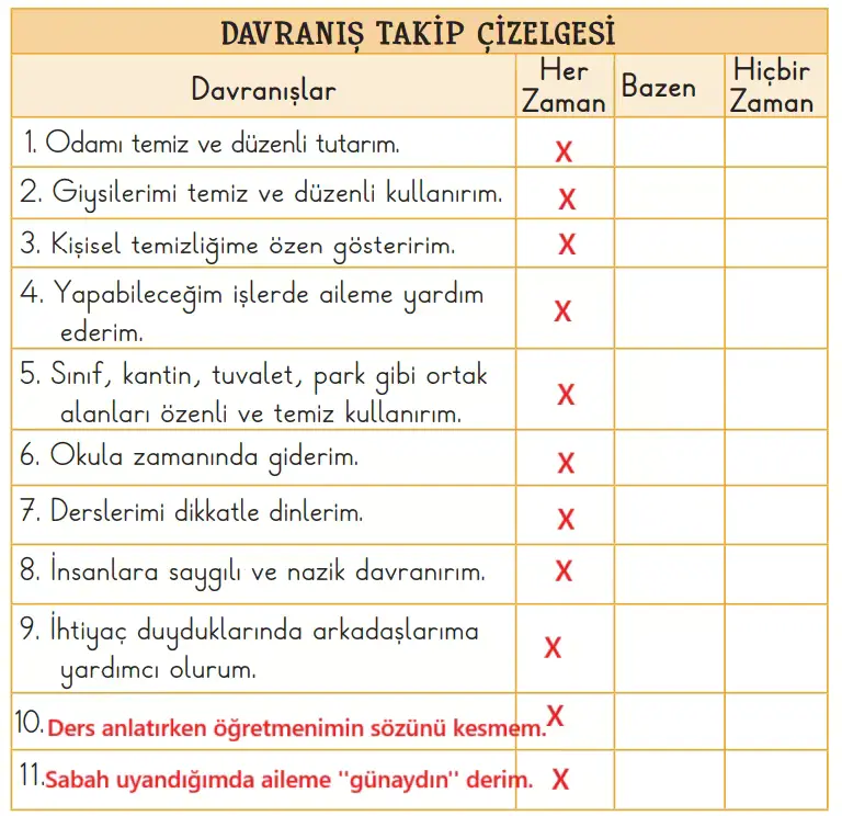 2. Sınıf Hayat Bilgisi Ders Kitabı Sayfa 99 Cevapları Birinci Kitap