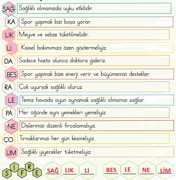 2. Sınıf Türkçe Ders Kitabı Sayfa 117-118-120-121-122. Cevapları 1. Kitap