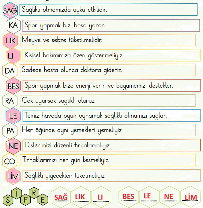 2. Sınıf Türkçe Ders Kitabı Sayfa 117-118-120-121-122. Cevapları 1. Kitap