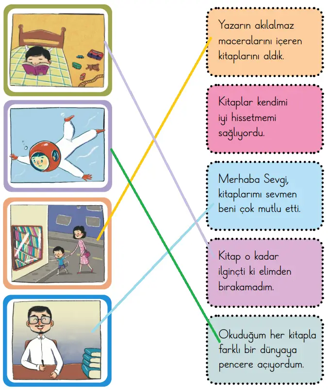 2. Sınıf Türkçe Ders Kitabı Sayfa 147 Cevapları Birinci Kitap