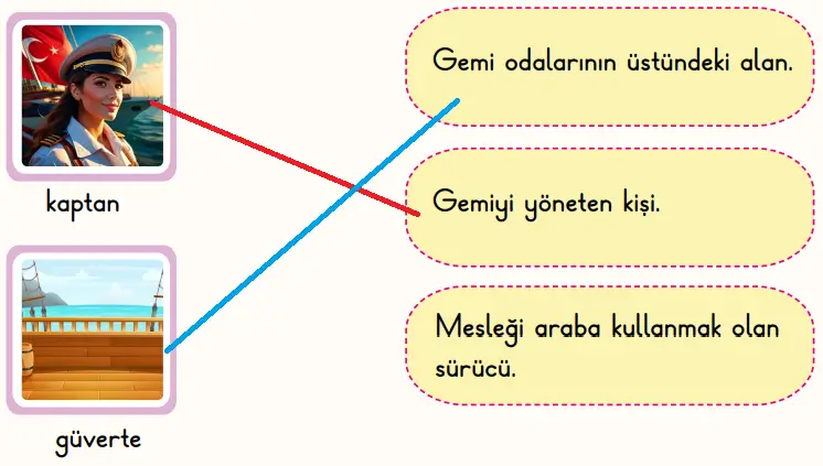 2. Sınıf Türkçe Ders Kitabı Sayfa 160 Cevapları Birinci Kitap
