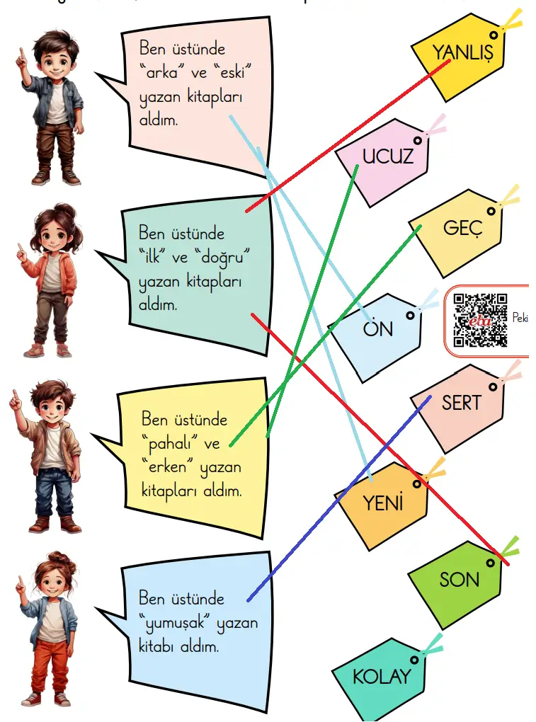2. Sınıf Türkçe Ders Kitabı Sayfa 170-171-172-173-174-175-176-177. Cevapları 1. Kitap 8 2. Sınıf Türkçe Ders Kitabı Sayfa 177 Cevapları Birinci Kitap