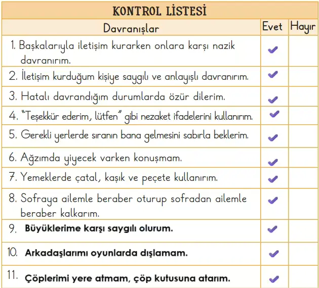 2. Sınıf Hayat Bilgisi Ders Kitabı Sayfa 93 Cevapları