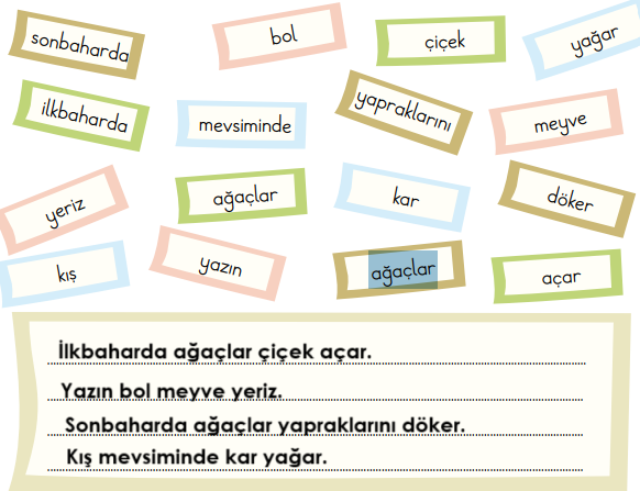 2. Sınıf Türkçe Ders Kitabı Sayfa 102 Cevapları