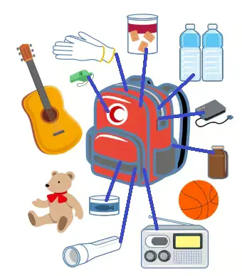 2. Sınıf Türkçe Ders Kitabı Sayfa 128 Cevapları