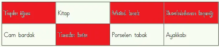 4. Sınıf Fen Bilimleri Ders Kitabı Sayfa 90-91-92-93-94-95 Cevapları MEB Yayınları 8 4. Sınıf Fen Bilimleri Ders Kitabı Sayfa 95 Cevapları MEB