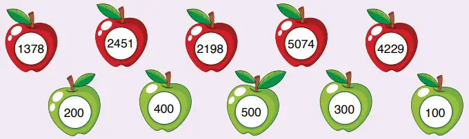 4. Sınıf Matematik Ders Kitabı Sayfa 54-55-56. Cevapları Fersa Yayınları 2 4. Sınıf Matematik Ders Kitabı Sayfa 54 Cevapları Fersa Yayıncılık1