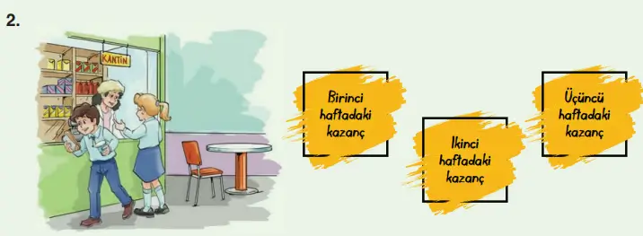 4. Sınıf Matematik Ders Kitabı Sayfa 57-58-59-60. Cevapları Fersa Yayınları