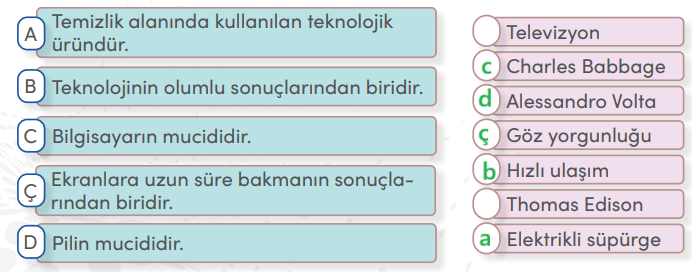 4. Sınıf Sosyal Bilgiler Ders Kitabı Sayfa 114-115. Cevapları MEB Yayınları 8 4. Sınıf Sosyal Bilgiler Ders Kitabı Sayfa 114 Cevapları MEB Yayınları