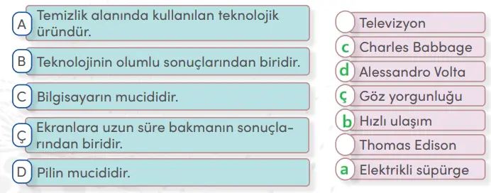 4. Sınıf Sosyal Bilgiler Ders Kitabı Sayfa 114 Cevapları MEB Yayınları