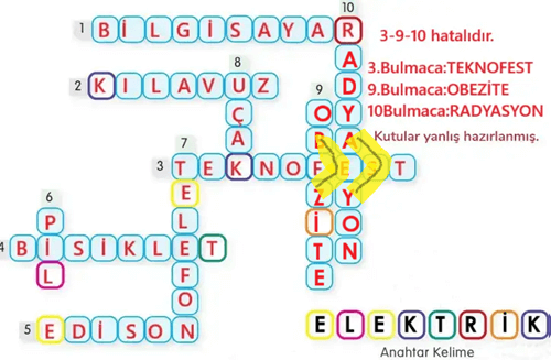 4. Sınıf Sosyal Bilgiler Ders Kitabı Sayfa 114-115. Cevapları MEB Yayınları 10 4. Sınıf Sosyal Bilgiler Ders Kitabı Sayfa 115 Cevapları MEB Yayınları