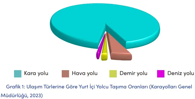 4. Sınıf Trafik Güvenliği Ders Kitabı Sayfa 29-30. Cevapları MEB Yayınları