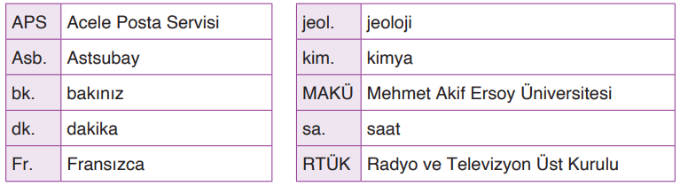 4. Sınıf Türkçe Ders Kitabı Sayfa 114-116-117-118-119-120. Cevapları ADA Yayınları 9 4. Sınıf Türkçe Ders Kitabı Sayfa 118 Cevapları ADA Yayınları