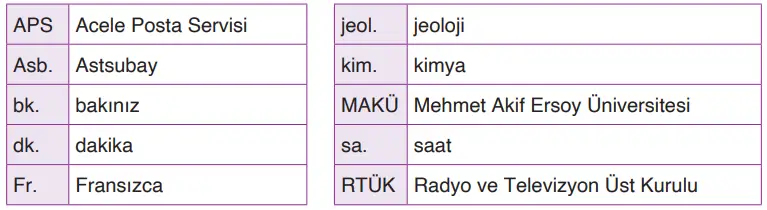 4. Sınıf Türkçe Ders Kitabı Sayfa 114-116-117-118-119-120. Cevapları ADA Yayınları 2 4. Sınıf Türkçe Ders Kitabı Sayfa 118 Cevapları ADA Yayınları