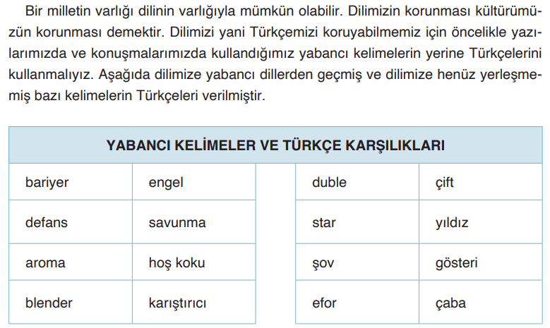 4. Sınıf Türkçe Ders Kitabı Sayfa 114-116-117-118-119-120. Cevapları ADA Yayınları 11 4. Sınıf Türkçe Ders Kitabı Sayfa 119 Cevapları ADA Yayınları