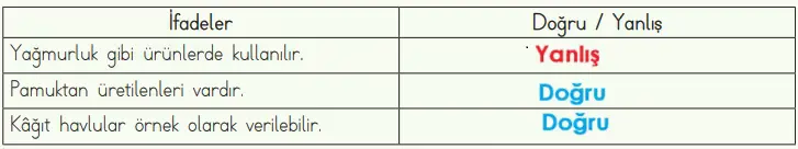 4. Sınıf Fen Bilimleri Ders Kitabı Sayfa 132-133-134-135-136-137 Cevapları MEB Yayınları 3 4. Sınıf Fen Bilimleri Ders Kitabı Sayfa 134 Cevapları