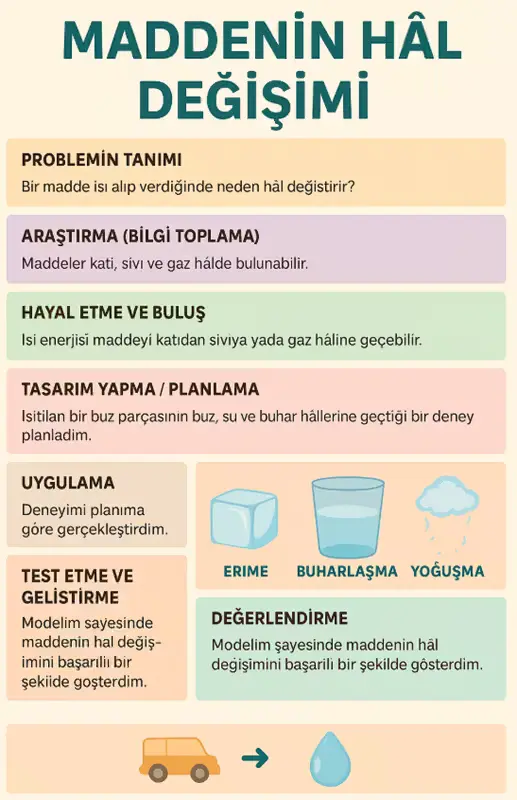 4. Sınıf Fen Bilimleri Ders Kitabı Sayfa 157-158. Cevapları Pasifik Yayınları 3 4. Sınıf Fen Bilimleri Ders Kitabı Sayfa 158 Cevapları