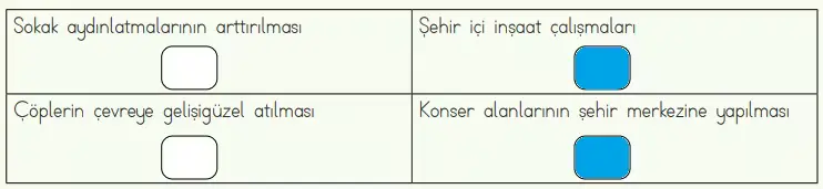 4. Sınıf Fen Bilimleri Ders Kitabı Sayfa 173-174-175-176-177 Cevapları MEB Yayınları 5 4. Sınıf Fen Bilimleri Ders Kitabı Sayfa 177 Cevapları MEB Yayınları