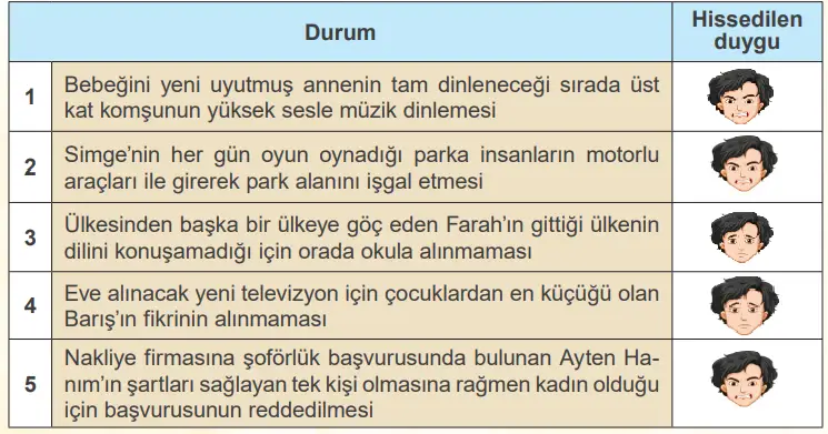 4. Sınıf İnsan Hakları Ders Kitabı Sayfa 38-39. Cevapları MEB Yayınları