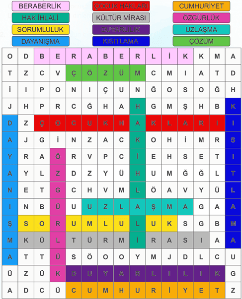 4. Sınıf İnsan Hakları Ders Kitabı Sayfa 47-48-49-50. Cevapları MEB Yayınları 6 4. Sınıf İnsan Hakları Ders Kitabı Sayfa 50. Cevapları