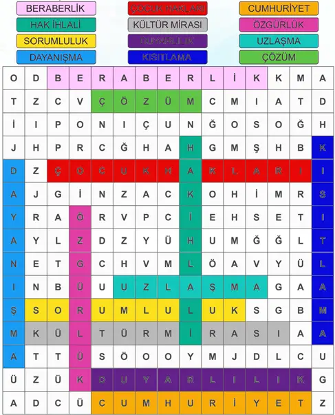 4. Sınıf İnsan Hakları Ders Kitabı Sayfa 47-48-49-50. Cevapları MEB Yayınları 3 4. Sınıf İnsan Hakları Ders Kitabı Sayfa 50. Cevapları