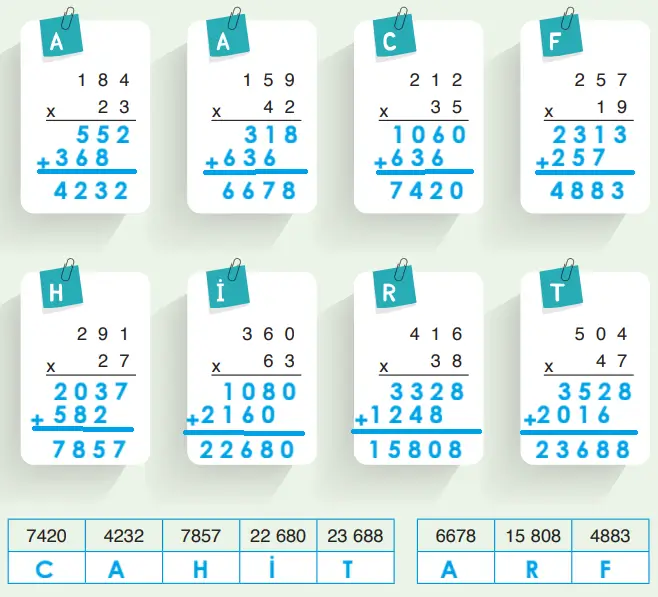 4. Sınıf Matematik Ders Kitabı Sayfa 74-76-77. Cevapları Fersa Yayınları 4 4. Sınıf Matematik Ders Kitabı Sayfa 77 Cevapları