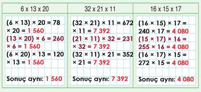 4. Sınıf Matematik Ders Kitabı Sayfa 78-80. Cevapları Fersa Yayınları 11 4. Sınıf Matematik Ders Kitabı Sayfa 80 Cevapları