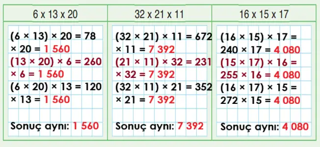 4. Sınıf Matematik Ders Kitabı Sayfa 80 Cevapları