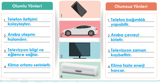 4. Sınıf Sosyal Bilgiler Ders Kitabı Sayfa 99-100-102. Cevapları MEB Yayınları