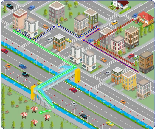 4. Sınıf Trafik Güvenliği Ders Kitabı Sayfa 26 Cevapları