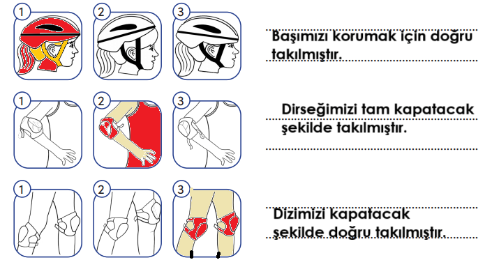 4. Sınıf Trafik Güvenliği Ders Kitabı Sayfa 28 Cevapları