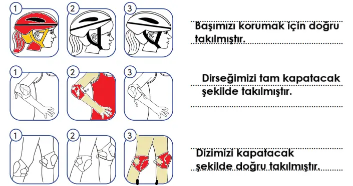 4. Sınıf Trafik Güvenliği Ders Kitabı Sayfa 28 Cevapları