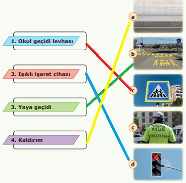 4. Sınıf Trafik Güvenliği Ders Kitabı Sayfa 29-30-31-32. Cevapları Anka Yayınevi