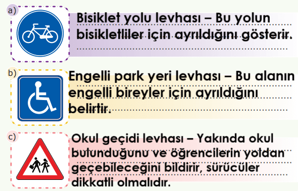 4. Sınıf Trafik Güvenliği Ders Kitabı Sayfa 29-30-31-32. Cevapları Anka Yayınevi 4 4. Sınıf Trafik Güvenliği Ders Kitabı Sayfa 32 Cevapları Anka Yayıncılık