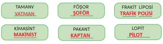 4. Sınıf Trafik Güvenliği Ders Kitabı Sayfa 33-34-35. Cevapları MEB Yayınları