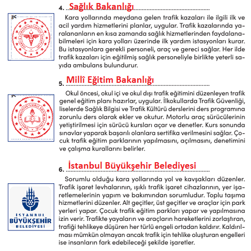 4. Sınıf Trafik Güvenliği Ders Kitabı Sayfa 33-34-35. Cevapları MEB Yayınları 6 4. Sınıf Trafik Güvenliği Ders Kitabı Sayfa 34 Cevapları MEB Yayınları