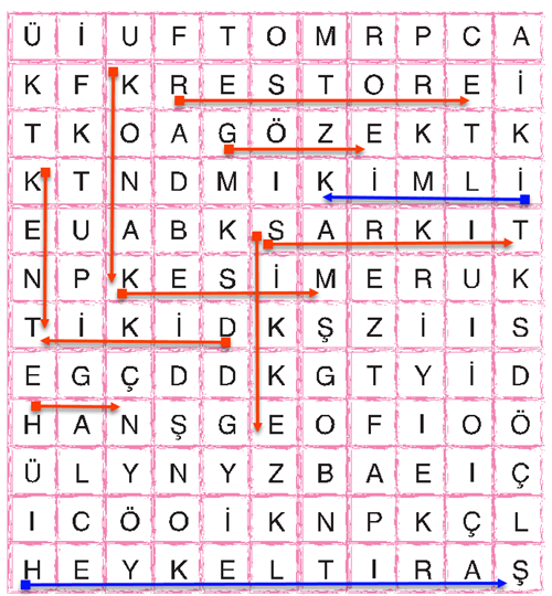 4. Sınıf Türkçe Ders Kitabı Sayfa 121-125-126-127-128. Cevapları ADA Yayınları