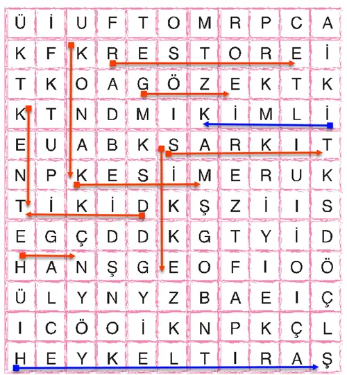 4. Sınıf Türkçe Ders Kitabı Sayfa 121-125-126-127-128. Cevapları ADA Yayınları