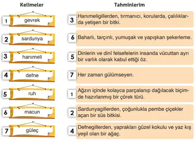 4. Sınıf Türkçe Ders Kitabı Sayfa 93-95-96-97-98-99. Cevapları ADA Yayınları