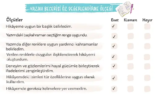 5. Sınıf Türkçe Ders Kitabı Sayfa 177 Cevapları